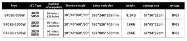 BF08B - Image 2